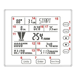 ATX Ski Trainer - Freestanding -The Gym Revolution Shop atx ask display 1