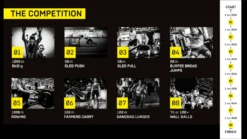 @theGym HYROX BRISTOL -The Gym Revolution Shop hyrox race format 1024x576 1