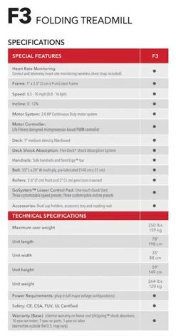 Life Fitness F3 FOLDING TREADMILL -The Gym Revolution Shop img 9209