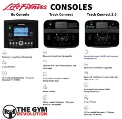 Life Fitness F3 FOLDING TREADMILL -The Gym Revolution Shop life fitness consoles 1