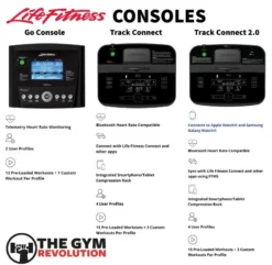 Life Fitness T5 TREADMILL -The Gym Revolution Shop life fitness consoles 1 1 1